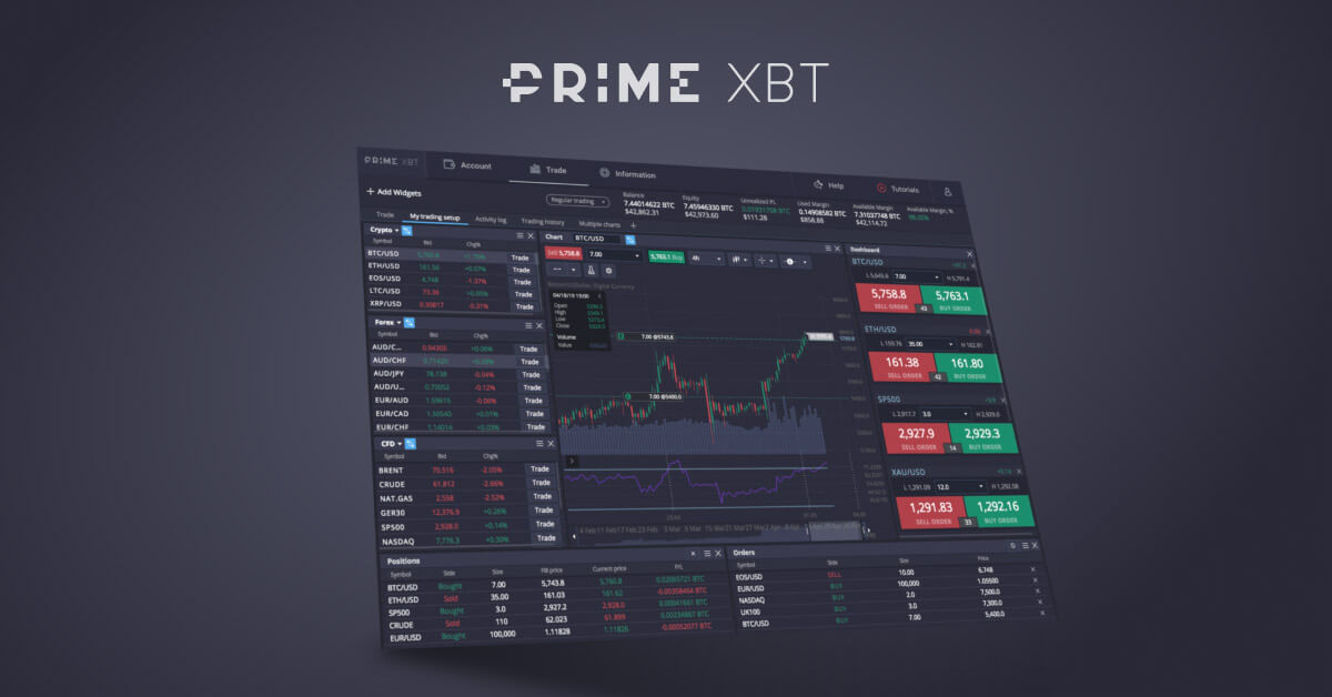 Exploring the Benefits of APP PrimeXBT for Traders Exploring the Benefits of APP PrimeXBT for Traders